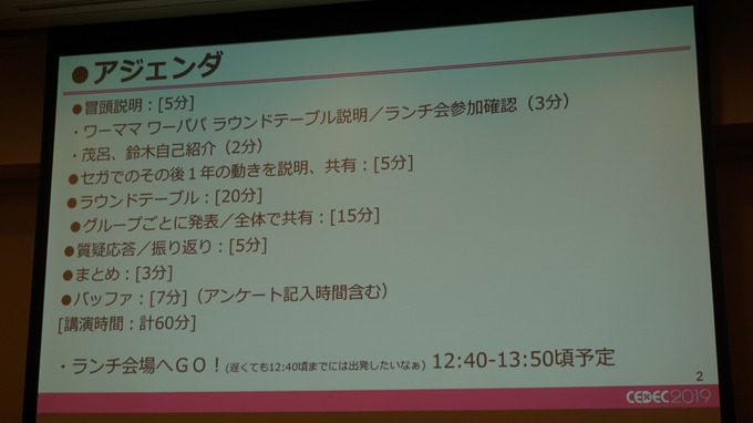 激論！ゲーム業界働き方改革…ワーママ・ワーパパたちの働き方と悩み、そして解決策は？【CEDEC2019】