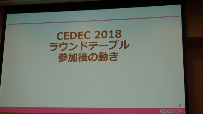 激論！ゲーム業界働き方改革…ワーママ・ワーパパたちの働き方と悩み、そして解決策は？【CEDEC2019】