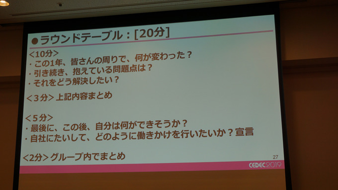 激論！ゲーム業界働き方改革…ワーママ・ワーパパたちの働き方と悩み、そして解決策は？【CEDEC2019】