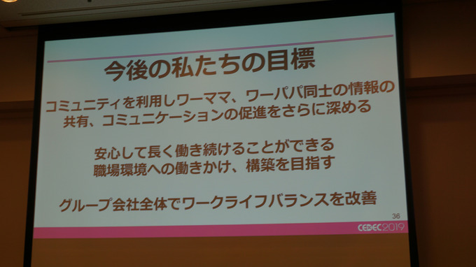 激論！ゲーム業界働き方改革…ワーママ・ワーパパたちの働き方と悩み、そして解決策は？【CEDEC2019】