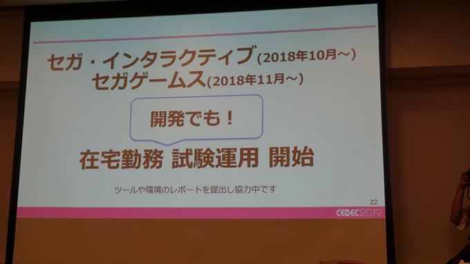 激論！ゲーム業界働き方改革…ワーママ・ワーパパたちの働き方と悩み、そして解決策は？【CEDEC2019】