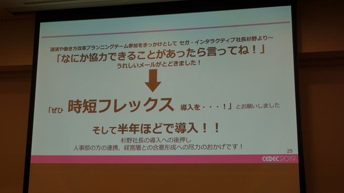 激論！ゲーム業界働き方改革…ワーママ・ワーパパたちの働き方と悩み、そして解決策は？【CEDEC2019】