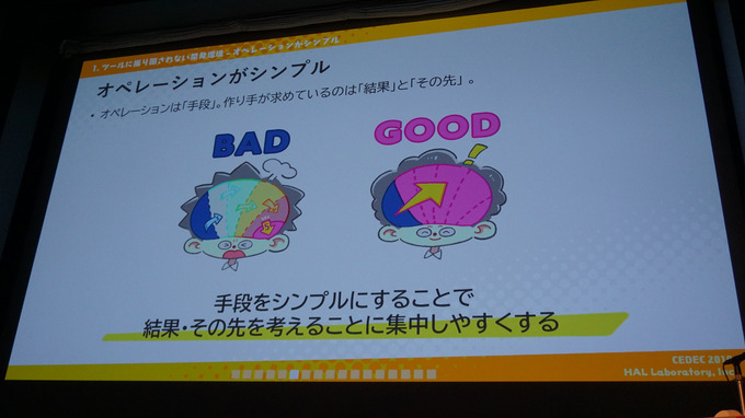 理想の開発環境を徹底追及！スタッフの視線や意識まで踏み込んで分析したカービィチームの取り組みに迫る「カービィチームの開発力を最大化せよ！ ―内製フレームワークで大事にしたこと―」【CEDEC2019】