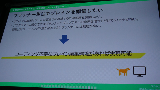 理想の開発環境を徹底追及！スタッフの視線や意識まで踏み込んで分析したカービィチームの取り組みに迫る「カービィチームの開発力を最大化せよ！ ―内製フレームワークで大事にしたこと―」【CEDEC2019】