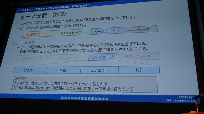 理想の開発環境を徹底追及！スタッフの視線や意識まで踏み込んで分析したカービィチームの取り組みに迫る「カービィチームの開発力を最大化せよ！ ―内製フレームワークで大事にしたこと―」【CEDEC2019】