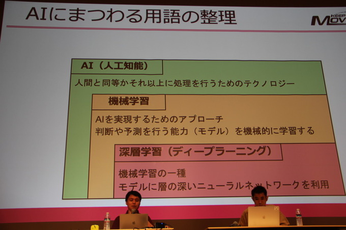 AIの機械学習の進歩は、いかにゲーム開発や体験にインパクトを与えるか？その現状と未来の展望【CEDEC 2019】