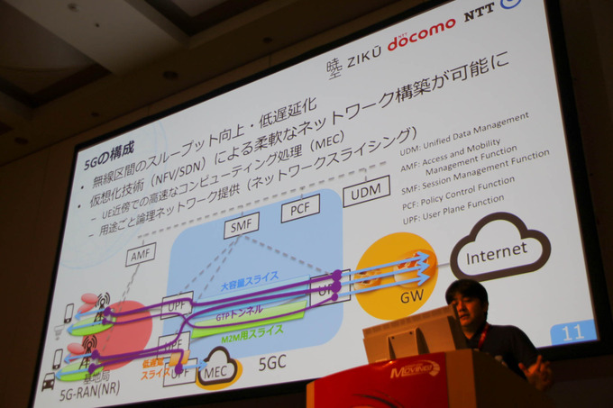 5G環境下のゲームの可能性とは「5Gでゲーム作りはどう変わる？」セッションレポ【CEDEC 2019】