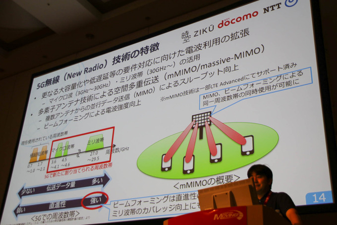 5G環境下のゲームの可能性とは「5Gでゲーム作りはどう変わる？」セッションレポ【CEDEC 2019】