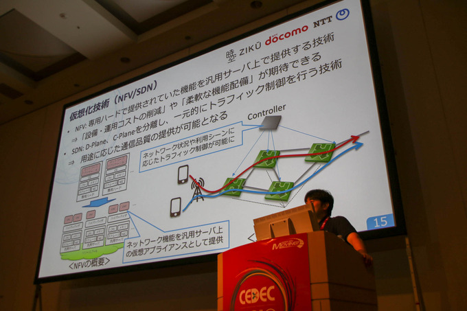 5G環境下のゲームの可能性とは「5Gでゲーム作りはどう変わる？」セッションレポ【CEDEC 2019】