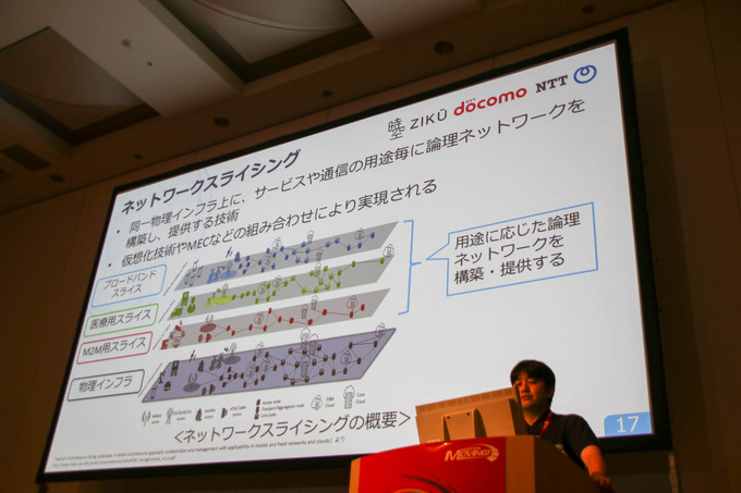 5G環境下のゲームの可能性とは「5Gでゲーム作りはどう変わる？」セッションレポ【CEDEC 2019】