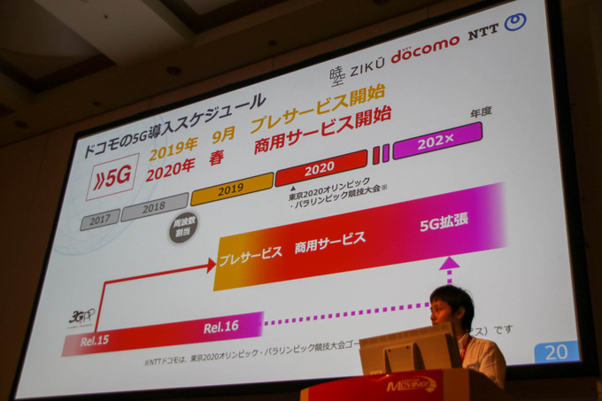 5G環境下のゲームの可能性とは「5Gでゲーム作りはどう変わる？」セッションレポ【CEDEC 2019】