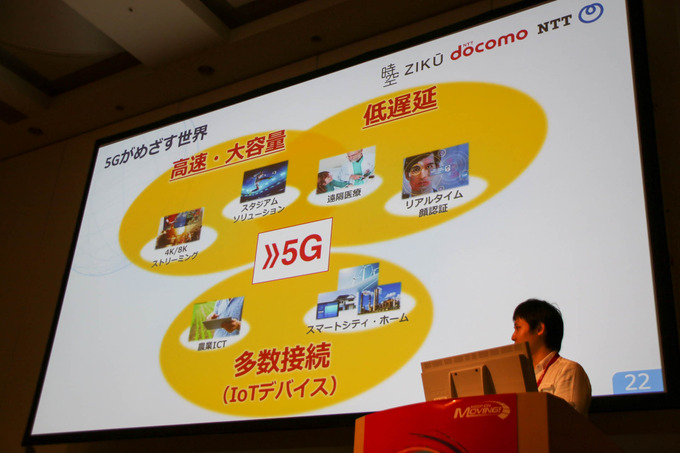 5G環境下のゲームの可能性とは「5Gでゲーム作りはどう変わる？」セッションレポ【CEDEC 2019】