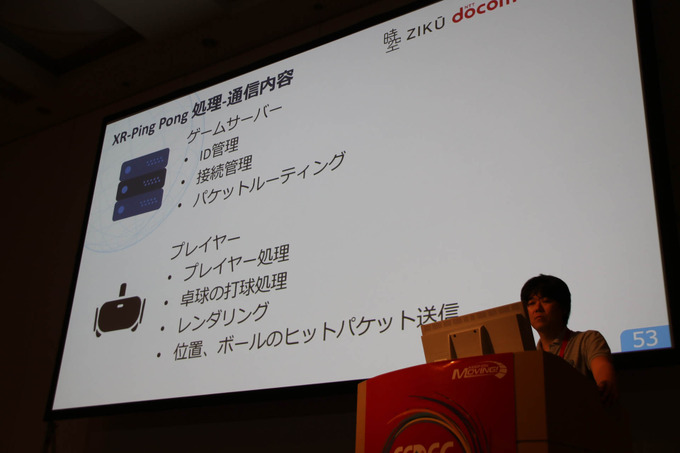 5G環境下のゲームの可能性とは「5Gでゲーム作りはどう変わる？」セッションレポ【CEDEC 2019】