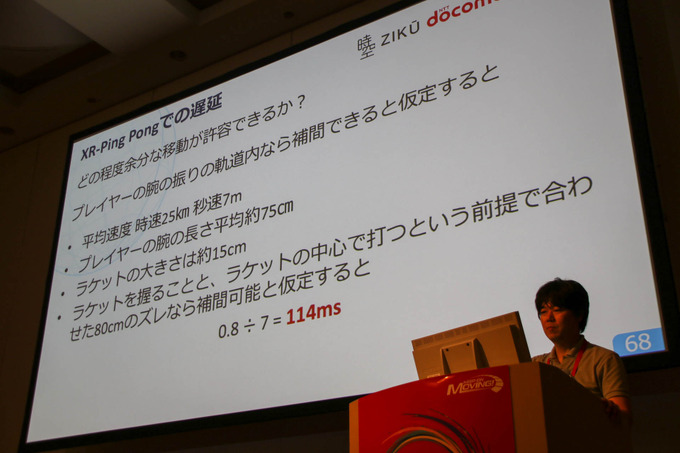 5G環境下のゲームの可能性とは「5Gでゲーム作りはどう変わる？」セッションレポ【CEDEC 2019】