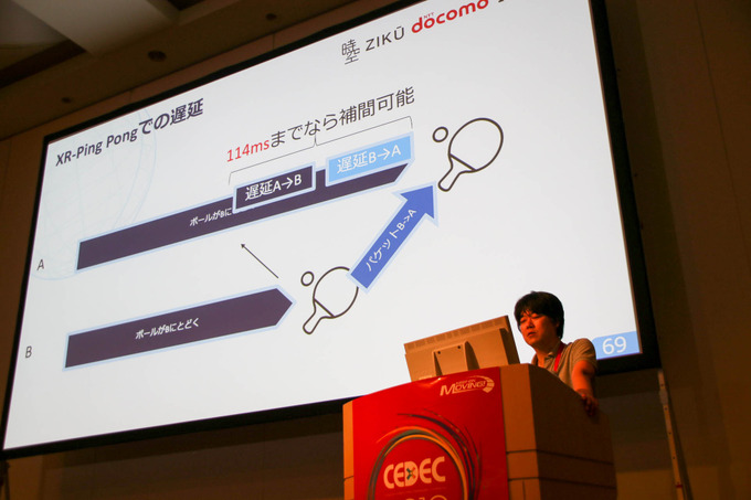 5G環境下のゲームの可能性とは「5Gでゲーム作りはどう変わる？」セッションレポ【CEDEC 2019】