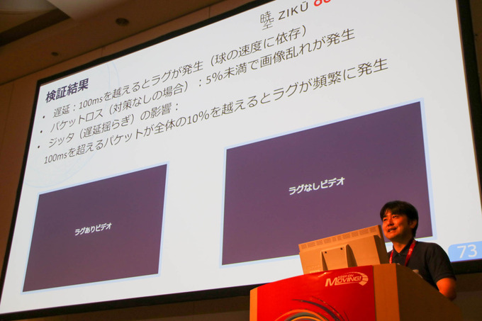 5G環境下のゲームの可能性とは「5Gでゲーム作りはどう変わる？」セッションレポ【CEDEC 2019】