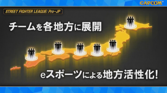 カプコン「eSports事業戦略発表ステージ」―『ストV』世界大会と国内プロリーグ、選手タイアップのエナドリも発表！【TGS2019】