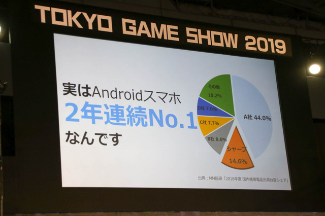 5Gの高速大容量・低遅延・多接続はゲームを変えるのか？ 「5Gインパクト」基調講演レポ【TGS 2019】