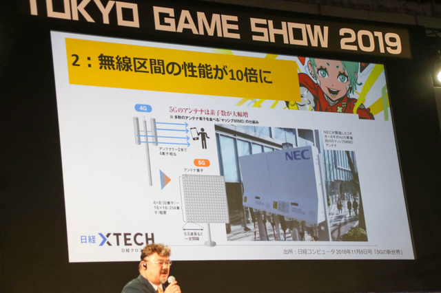 5Gの高速大容量・低遅延・多接続はゲームを変えるのか？ 「5Gインパクト」基調講演レポ【TGS 2019】