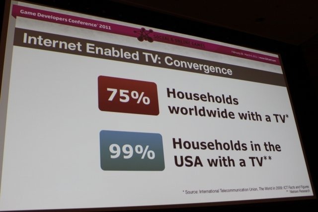 テレビは急速にインターネット化しています。昨年ソニーが発表した「Internet TV」などAndroidをベースにした「Google TV」が各社にライセンスされて商品化されつつあります。また、この分野はグーグルの独壇場では決してなく、パナソニックは「VIERA Connect」、ヤフー