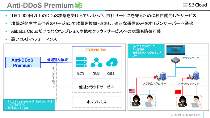 安定性は高く、コストは低く―「Alibaba Cloud」が提供するゲームソリューションの魅力【CEDEC 2019】