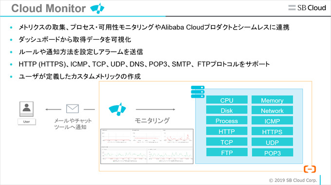 安定性は高く、コストは低く―「Alibaba Cloud」が提供するゲームソリューションの魅力【CEDEC 2019】