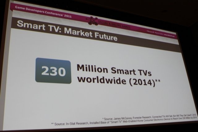 テレビは急速にインターネット化しています。昨年ソニーが発表した「Internet TV」などAndroidをベースにした「Google TV」が各社にライセンスされて商品化されつつあります。また、この分野はグーグルの独壇場では決してなく、パナソニックは「VIERA Connect」、ヤフー