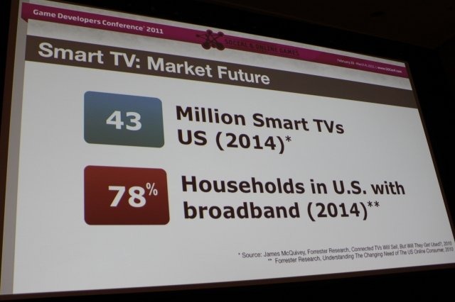 テレビは急速にインターネット化しています。昨年ソニーが発表した「Internet TV」などAndroidをベースにした「Google TV」が各社にライセンスされて商品化されつつあります。また、この分野はグーグルの独壇場では決してなく、パナソニックは「VIERA Connect」、ヤフー