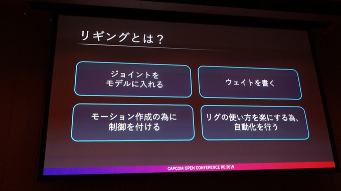 『バイオハザード RE:2』の実例をもとに語るアニメーション技術解説【CAPCOM オープンカンファレンス RE:2019】