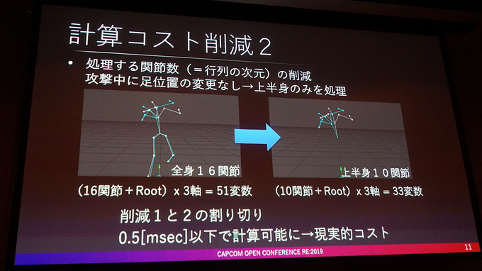 『バイオハザード RE:2』の実例をもとに語るアニメーション技術解説【CAPCOM オープンカンファレンス RE:2019】