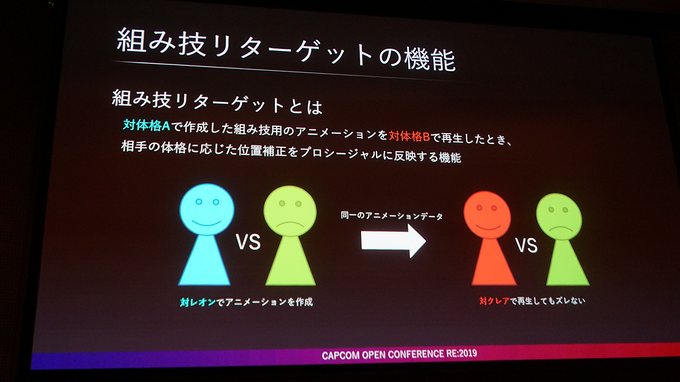 『バイオハザード RE:2』の実例をもとに語るアニメーション技術解説【CAPCOM オープンカンファレンス RE:2019】