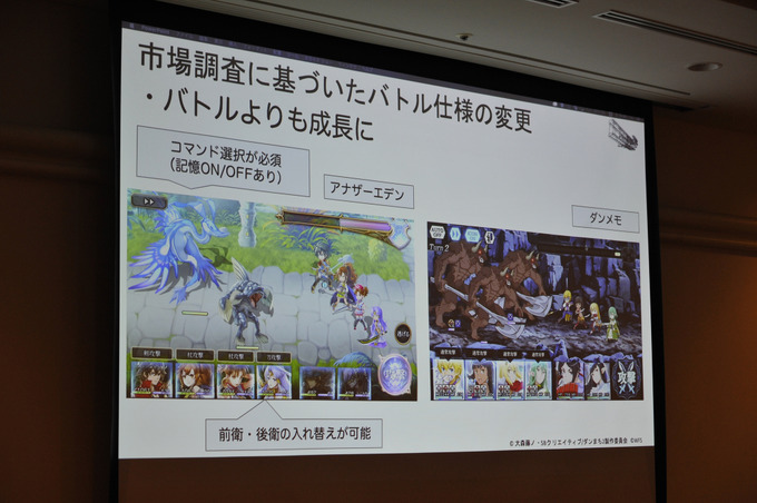 1000万DLゲーム「ダンメモ」開発者明かす、製作会社と原作の付き合い方【CEDEC 2019】