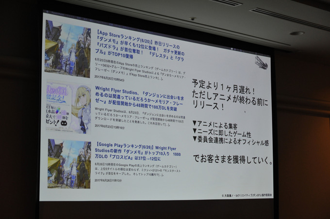 1000万DLゲーム「ダンメモ」開発者明かす、製作会社と原作の付き合い方【CEDEC 2019】