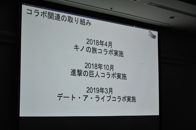 1000万DLゲーム「ダンメモ」開発者明かす、製作会社と原作の付き合い方【CEDEC 2019】