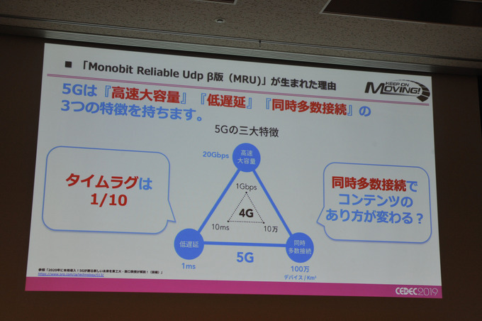 ゲームが我々の生活を豊かにする！？　「モノビットエンジン5G」が描く未来とは【CEDEC 2019】