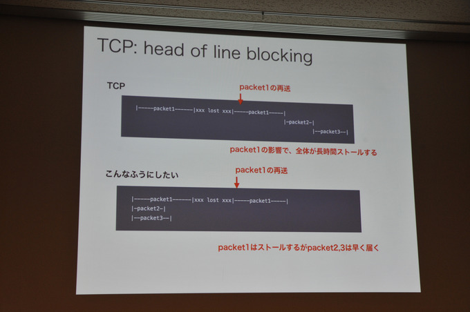 ゲームが我々の生活を豊かにする！？　「モノビットエンジン5G」が描く未来とは【CEDEC 2019】