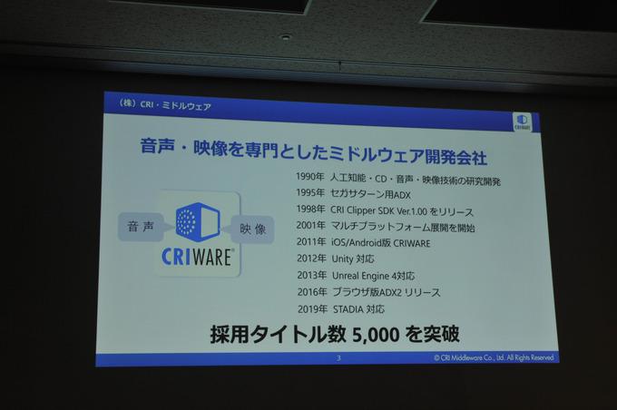 言語や性別が変わってもリアルタイムに動く！？　最新口パク技術のスゴさに迫る【CEDEC 2019】