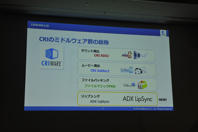 言語や性別が変わってもリアルタイムに動く！？　最新口パク技術のスゴさに迫る【CEDEC 2019】