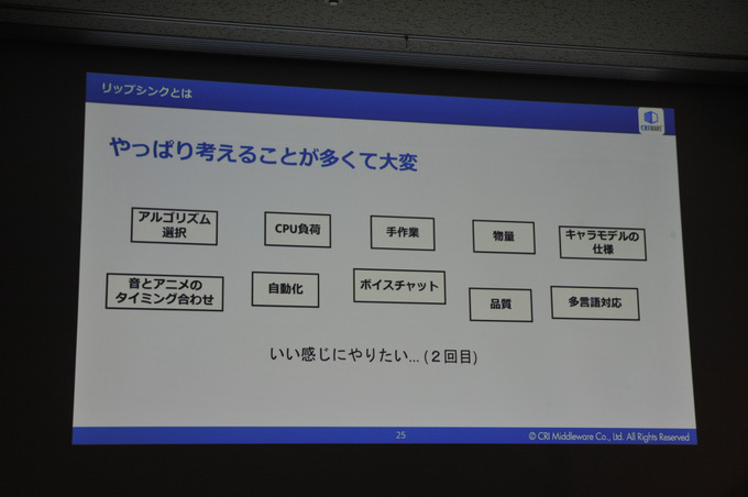 言語や性別が変わってもリアルタイムに動く！？　最新口パク技術のスゴさに迫る【CEDEC 2019】