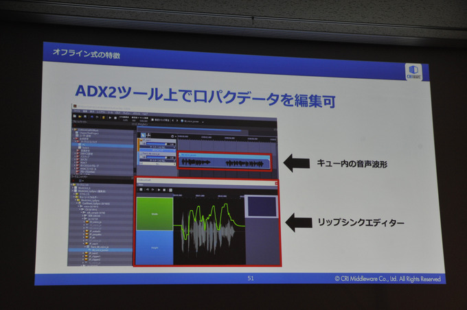 言語や性別が変わってもリアルタイムに動く！？　最新口パク技術のスゴさに迫る【CEDEC 2019】