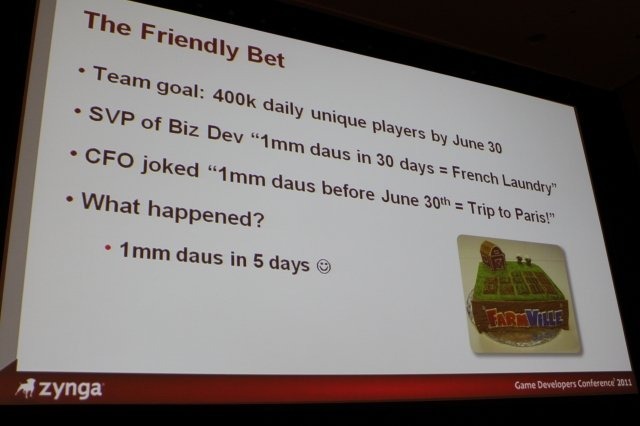 Game Developers Conference初日のSocial and Online Game Summitの一つとして13:45〜14:15で開催されたのが「Click Zen: Zynga’s Evolution from FarmVille to CityVille」です。飛ぶ鳥を落とす勢いのジンガが最新の大ヒット作『CityVille』を語るということで広い会