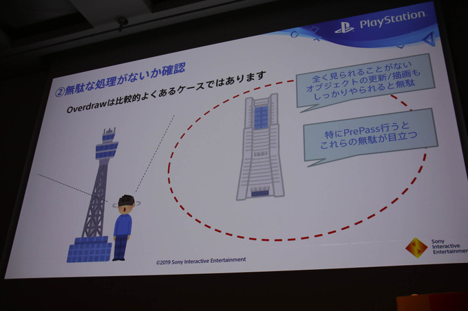 発売から3年経過した「PlayStation VRの振り返り」セッションレポ―日本や世界のコンテンツでは何が人気か？【CEDEC 2019】