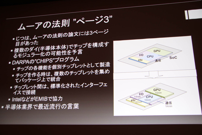 「コンピュータ技術最新トレンド」レポ―半導体プロセスの行き詰まりやディープラーニングなどを昨今のテクノロジー事情語る【CEDEC 2019】