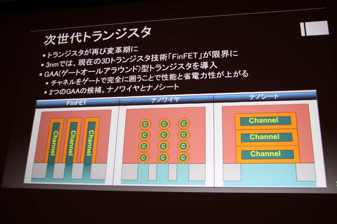 「コンピュータ技術最新トレンド」レポ―半導体プロセスの行き詰まりやディープラーニングなどを昨今のテクノロジー事情語る【CEDEC 2019】