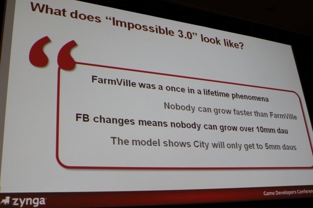 Game Developers Conference初日のSocial and Online Game Summitの一つとして13:45〜14:15で開催されたのが「Click Zen: Zynga’s Evolution from FarmVille to CityVille」です。飛ぶ鳥を落とす勢いのジンガが最新の大ヒット作『CityVille』を語るということで広い会