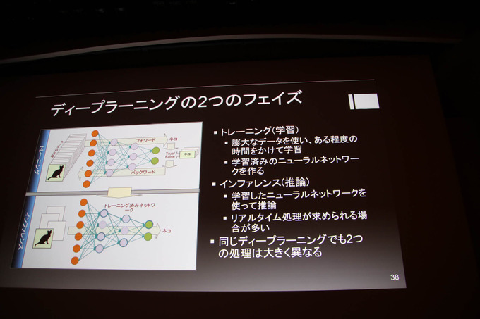 「コンピュータ技術最新トレンド」レポ―半導体プロセスの行き詰まりやディープラーニングなどを昨今のテクノロジー事情語る【CEDEC 2019】