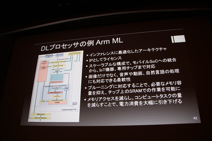 「コンピュータ技術最新トレンド」レポ―半導体プロセスの行き詰まりやディープラーニングなどを昨今のテクノロジー事情語る【CEDEC 2019】