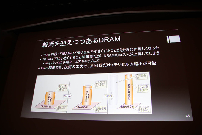 「コンピュータ技術最新トレンド」レポ―半導体プロセスの行き詰まりやディープラーニングなどを昨今のテクノロジー事情語る【CEDEC 2019】