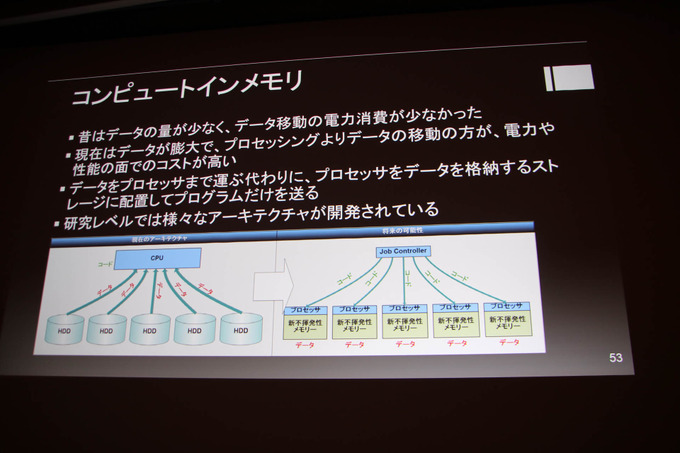 「コンピュータ技術最新トレンド」レポ―半導体プロセスの行き詰まりやディープラーニングなどを昨今のテクノロジー事情語る【CEDEC 2019】