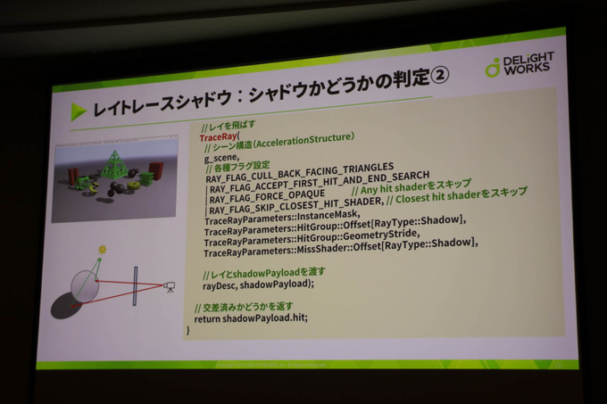基礎的なレイトレはどういうもの？「DirectXリアルタイムレイトレーシング入門」レポ【CEDEC 2019】